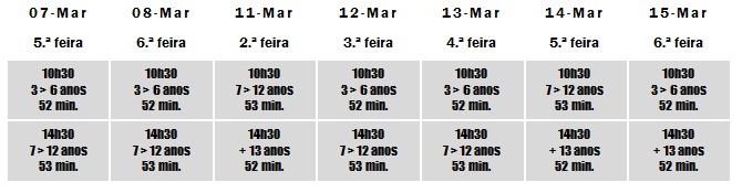 Monstrinha 2013 no MNE | Sessões